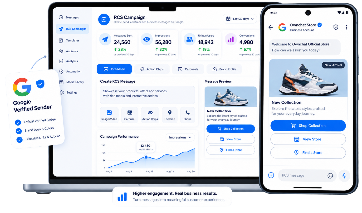Verified Brand Profile